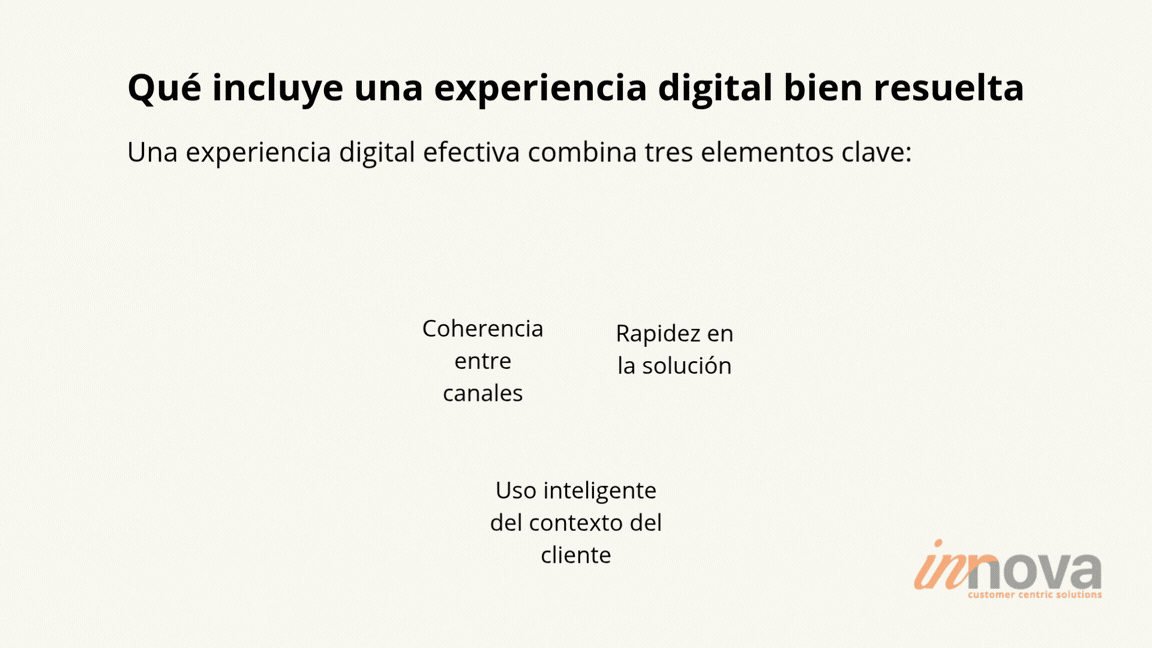 Que incluye una experiencia digital bien resuelta.